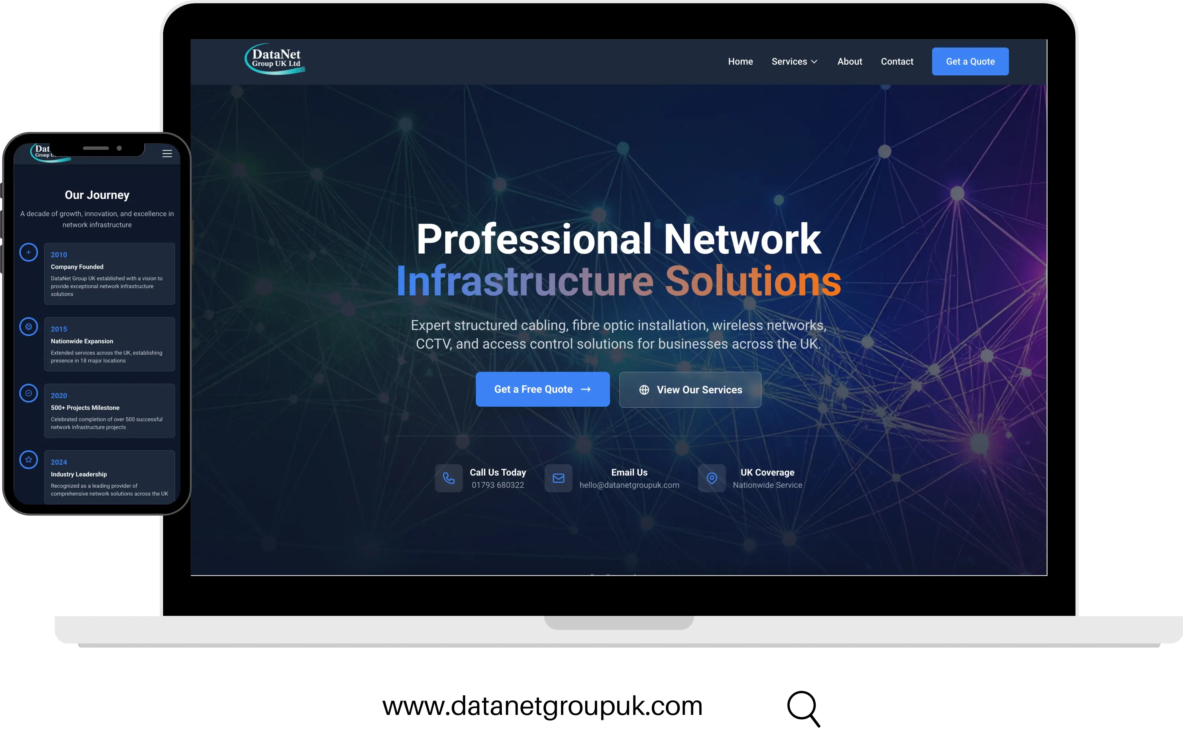 Datanet Group website